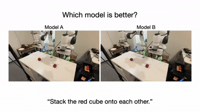 RoboEval: Where Robotic Manipulation Meets Structured and Scalable Evaluation